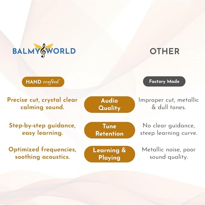 The Balmy Drum - 8 Note 6 Inch Steel Tongue Drum, Steel Drum Instrument, Drums For Children and Adults, Balmy Drum Set for Kids with Music Book, Handpan, Mallet and Carry Bag (Gold)-CubbioBaby