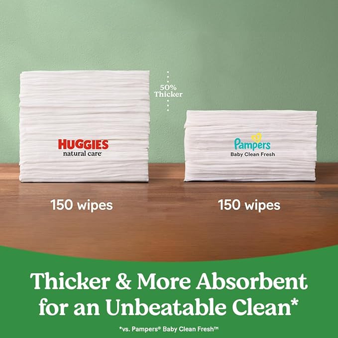Huggies Natural Care Sensitive Baby Wipes, Unscented, Hypoallergenic, 99% Purified Water, 15 Flip-Top Packs (960 Wipes Total)-CubbioBaby