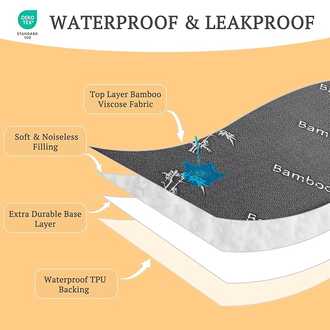 BEDLORE Waterproof Crib Mattress Protector 2 Pack, Ultra Soft Bamboo Viscose Crib Mattress Pad Cover, Noiseless Toddler Mattress Protector for Standard Baby Mattress Size 52''x28'', Dark Gray-CubbioBaby