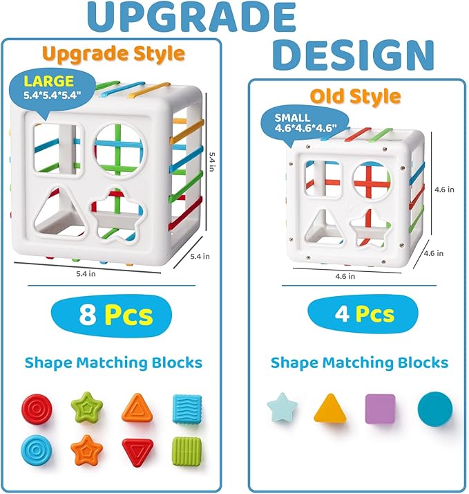 LiKee Montessori Toys for 1+ Years Old, Shape Sorter Baby Toys for Girls Boys Birthday, Colorful 1 2 3 Years Infant Toddler Toy, Learning & Fine Motor Skills 18+ Months (Large Cube)