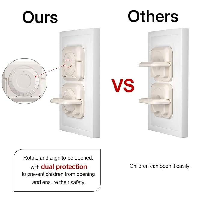 Outlet Cover Baby proofing -32 Pack Plug Covers for Electrical Outlets with Dual Safety Locks, Child Proof Outlet Covers Improved Baby proofing outlets-CubbioBaby