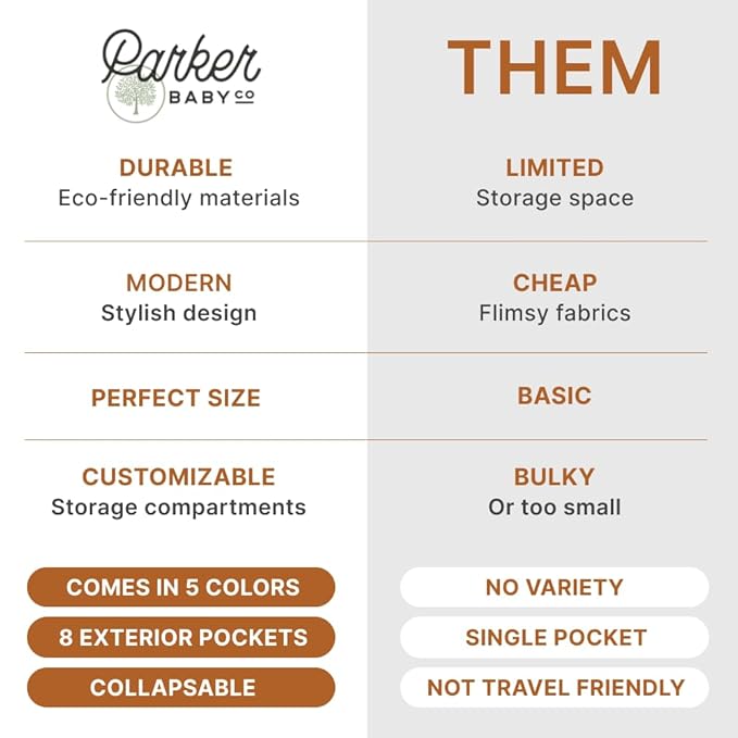 Parker Baby Diaper Caddy - Nursery Storage Bin and Car Organizer for Diapers and Baby Wipes - Sage Green, Large-CubbioBaby