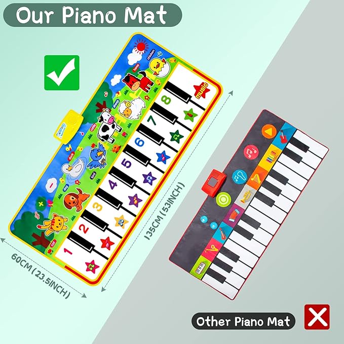 M SANMERSEN Piano Mat, 53'' x 23'' Musical Toys for Toddlers Floor Piano Touch Playmat with 8 Animal Sounds, Music Keyboard Dance Mat Toddler Toys Gifts for Boys and Girls 1 2 3 4 5 Year Old-CubbioBaby