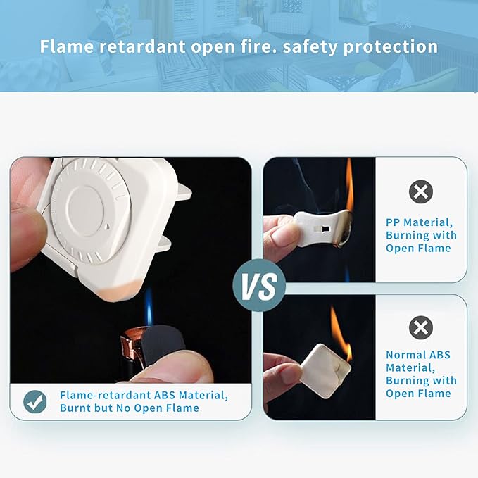 Outlet Cover Baby proofing -32 Pack Plug Covers for Electrical Outlets with Dual Safety Locks, Child Proof Outlet Covers Improved Baby proofing outlets-CubbioBaby