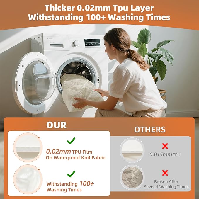 Lofe Organic Cotton King Mattress Protector - Top&Side 100% Waterproof Mattress Protectors, Breathable Organic Mattress Protector, Noiseless King Mattress Protectors Waterproof 80x76x17 in-CubbioBaby