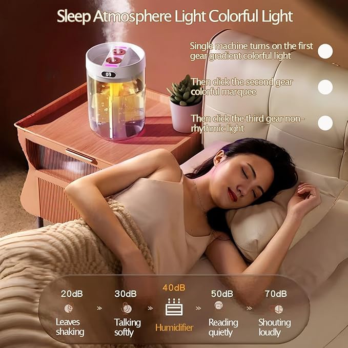 Humidifiers for Bedroom,Cool Mist Humidifiers Room Humidifier Colorful Breathing Light Silent Humidifier USB personal desktop humidifier, for baby bedroom travel office home-CubbioBaby