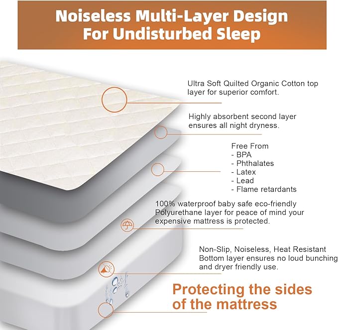 Lofe Organic Cotton King Mattress Protector - Top&Side 100% Waterproof Mattress Protectors, Breathable Organic Mattress Protector, Noiseless King Mattress Protectors Waterproof 80x76x17 in-CubbioBaby