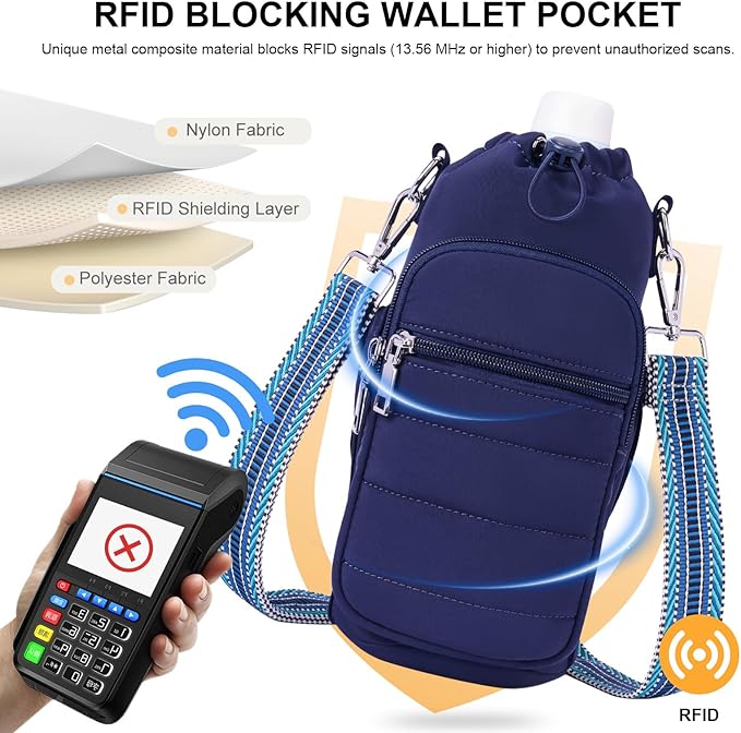 Water Bottle Bag 40 oz Crossbody Holder for Walking Hiking Insulated Carrier Purse with Adjustable Strap-CubbioBaby