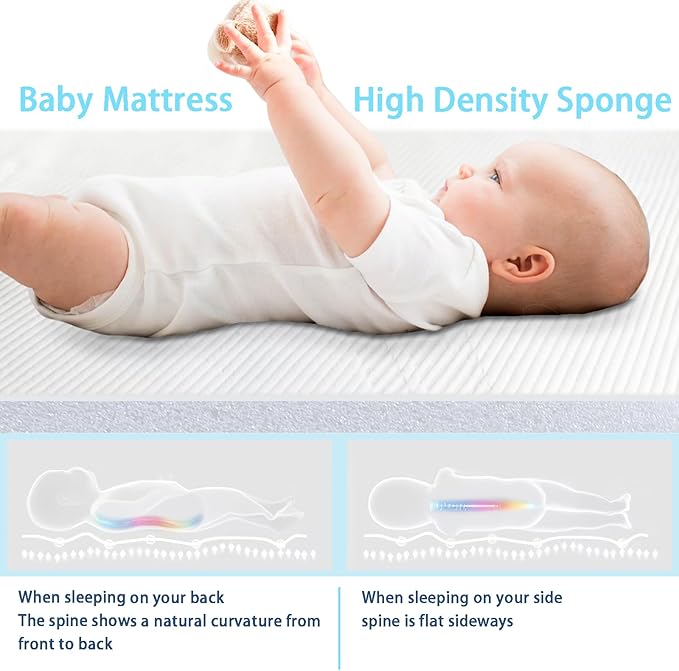 Pack and Play Mattress 38 x 26 x 1.5 in, Soft Breathable Pack N Play Mattresses with Washable Waterproof Cover for Baby ＆Toddler, Portable Crib Mattress for Playard-CubbioBaby