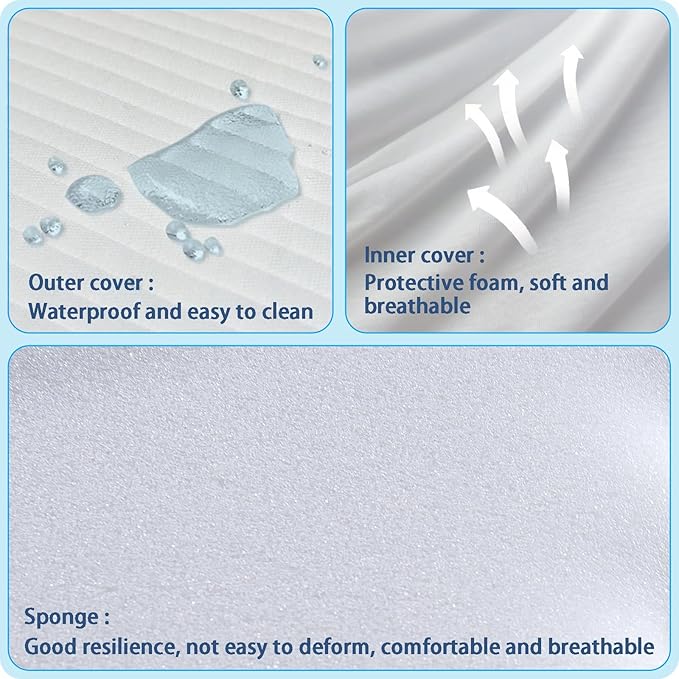 Pack and Play Mattress 38 x 26 x 1.5 in, Soft Breathable Pack N Play Mattresses with Washable Waterproof Cover for Baby ＆Toddler, Portable Crib Mattress for Playard-CubbioBaby