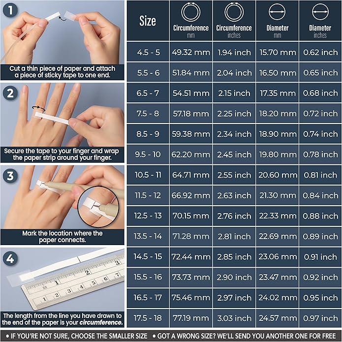 ThunderFit Silicone Rings for Men - 7 Rings / 4 Rings / 1 Ring Step Edge Rubber Wedding Bands 10mm Wide - 2.5mm Thick